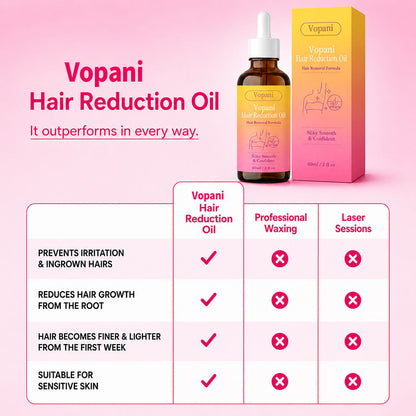 🔥LAST DAY 60% OFF  Vopani Hair Reduction Oil 60 ml – Permanent Hair Removal Oil