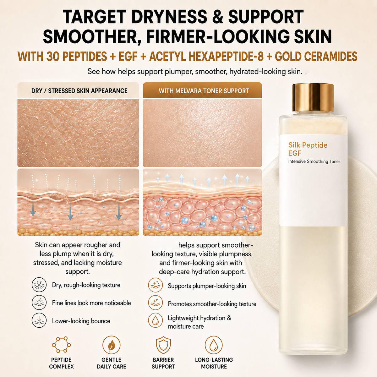 Silk Peptide EGF Facial Toner| Hydrating Peptide Toner for Smoother-Looking Skin