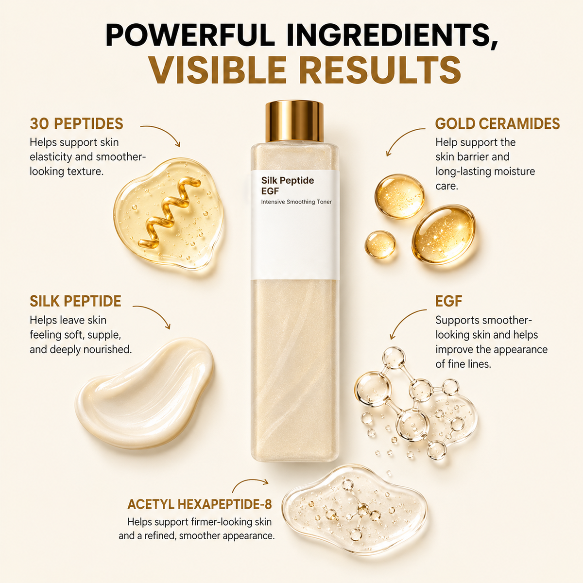 Silk Peptide EGF Facial Toner| Hydrating Peptide Toner for Smoother-Looking Skin