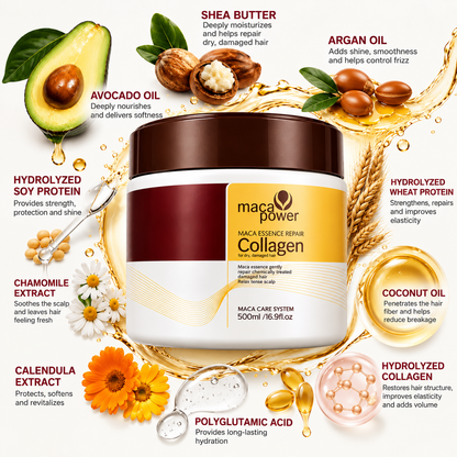 Collagen Hair Mask – Deep Repair & Hydration, 500 ml