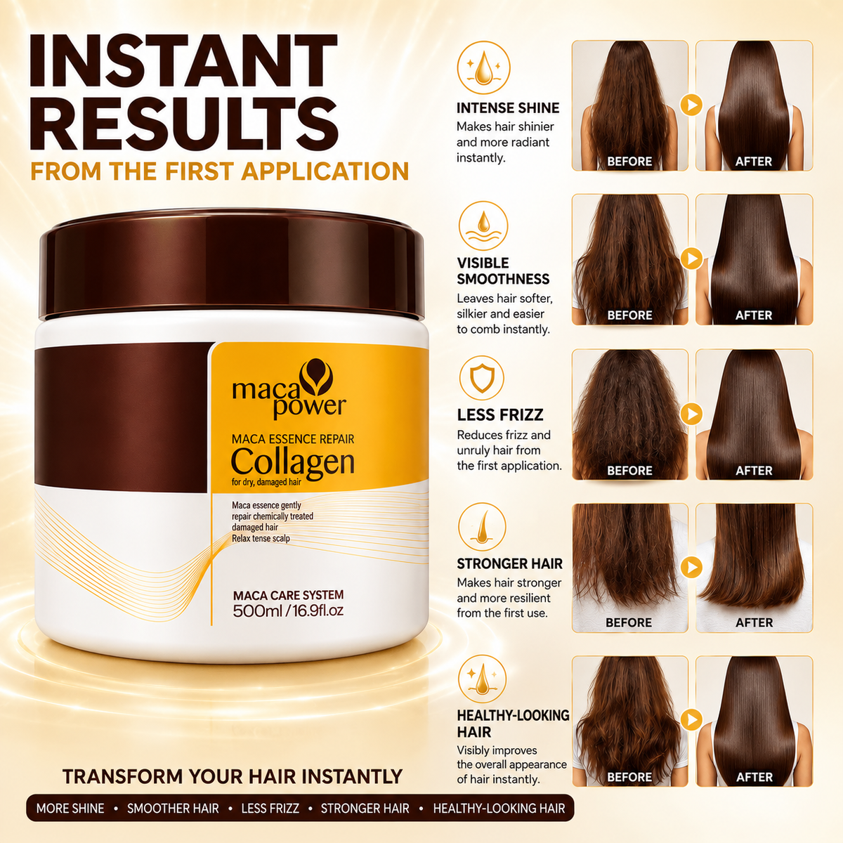 Collagen Hair Mask – Deep Repair & Hydration, 500 ml