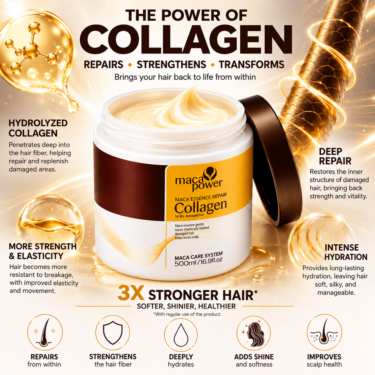 Collagen Hair Mask – Deep Repair & Hydration, 500 ml