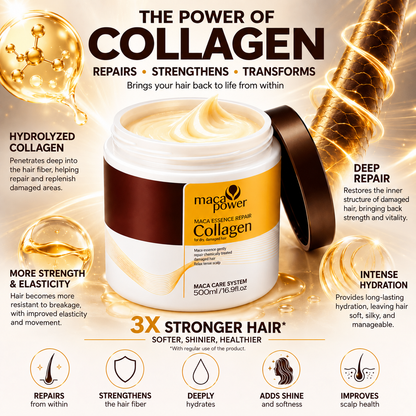 Collagen Hair Mask – Deep Repair & Hydration, 500 ml