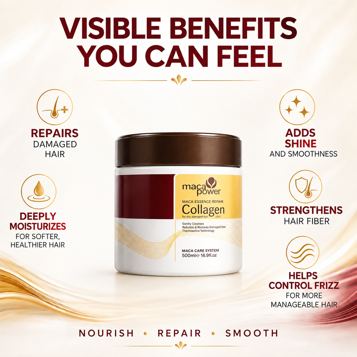 Collagen Hair Mask – Deep Repair & Hydration, 500 ml